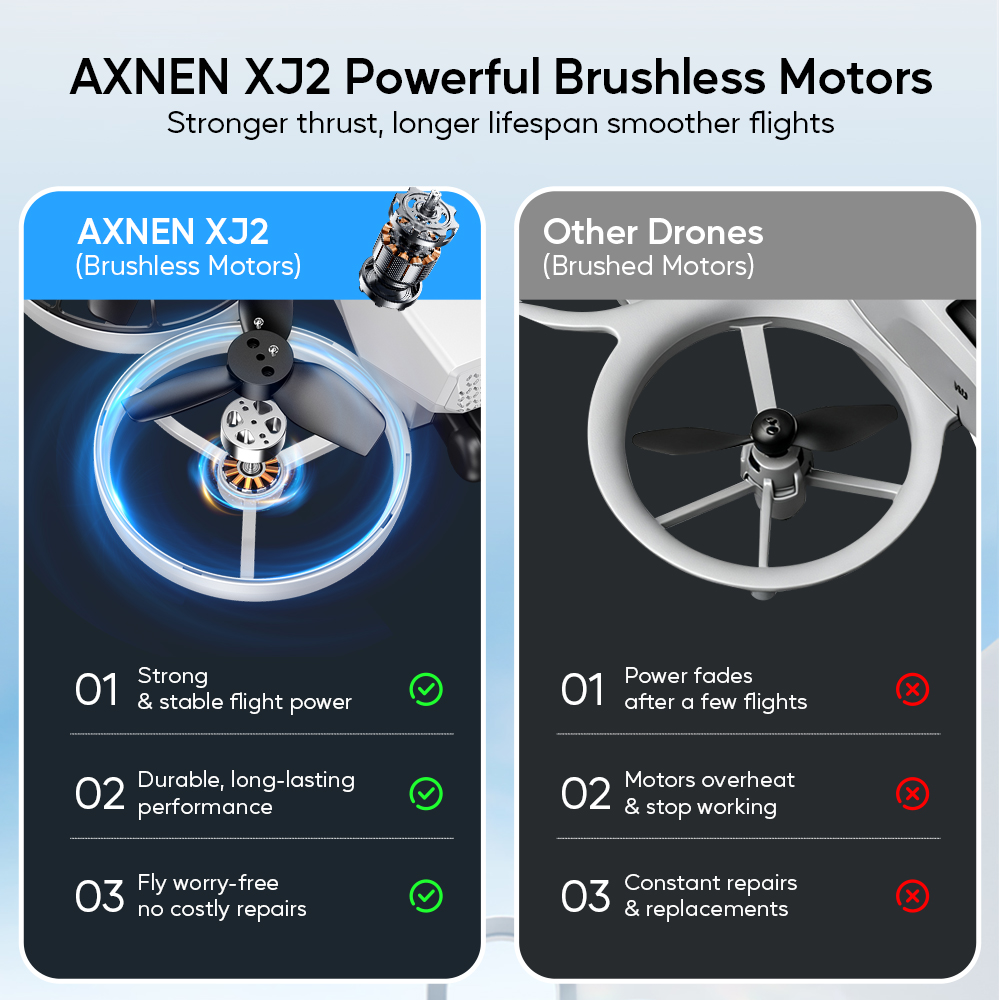 XJ2 Mini Drone dengan Kamera 8 - Drone Kit Tricopter ulasan dan harga